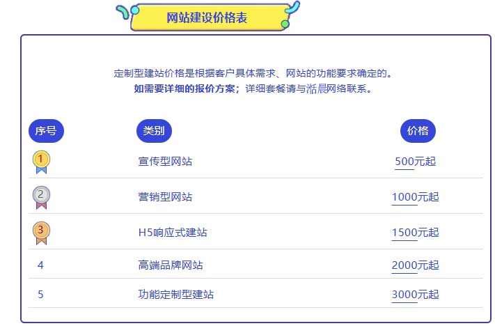 网站建设价格表.jpg