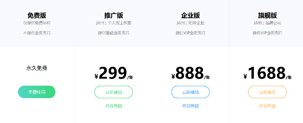 做一个网站最低成本是多少.png