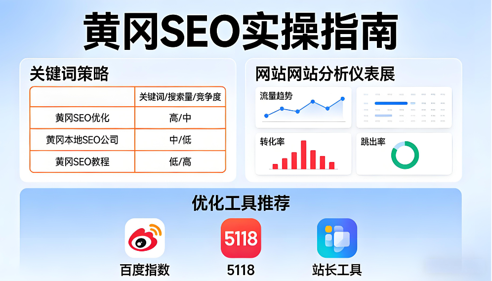 黄冈SEO.png