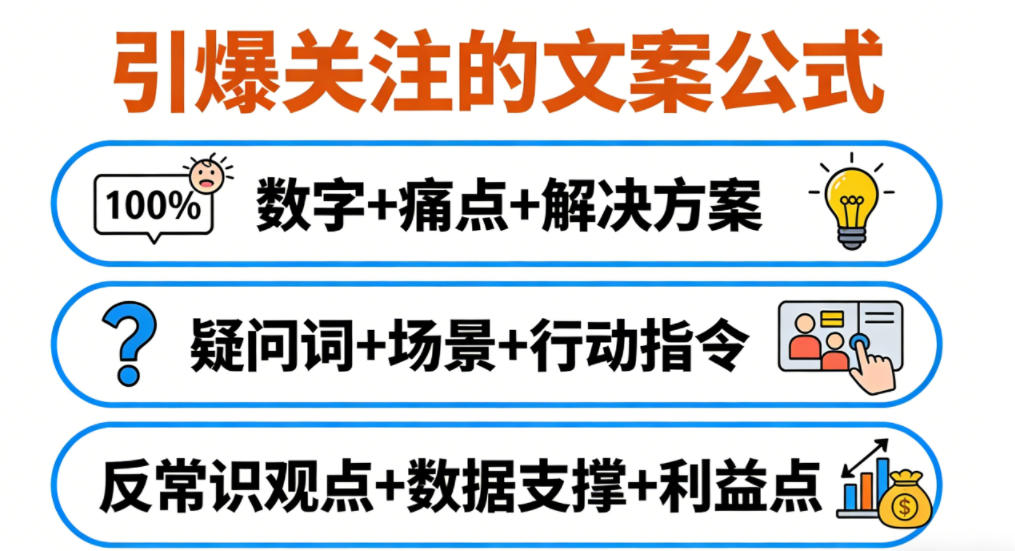 引爆关注的文案公式.png
