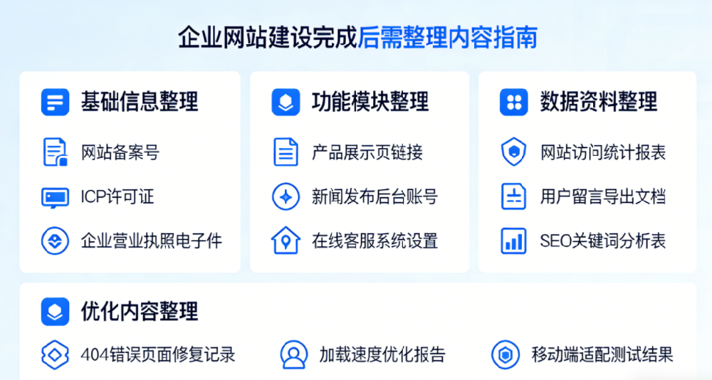 企业网站建设完成后有哪些内容需要整理.png