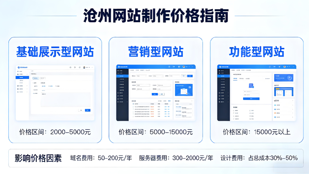 沧州网站制作多少钱.png