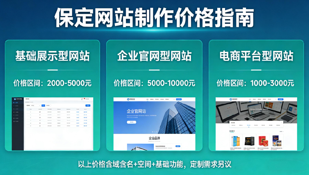 保定网站制作多少钱.png
