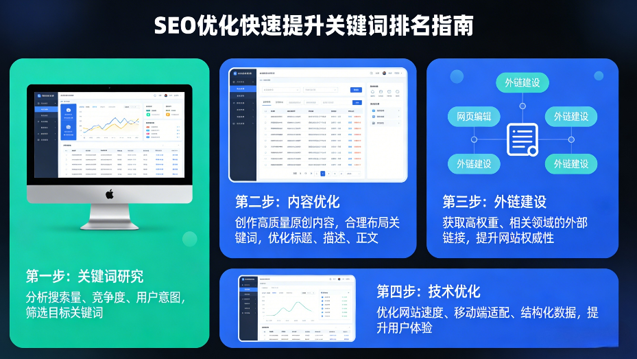 SEO优化怎么才能快速提升网站关键词排名.png