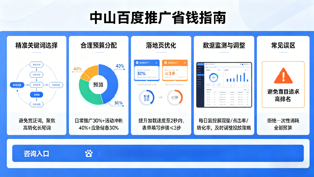 中山百度推广.png