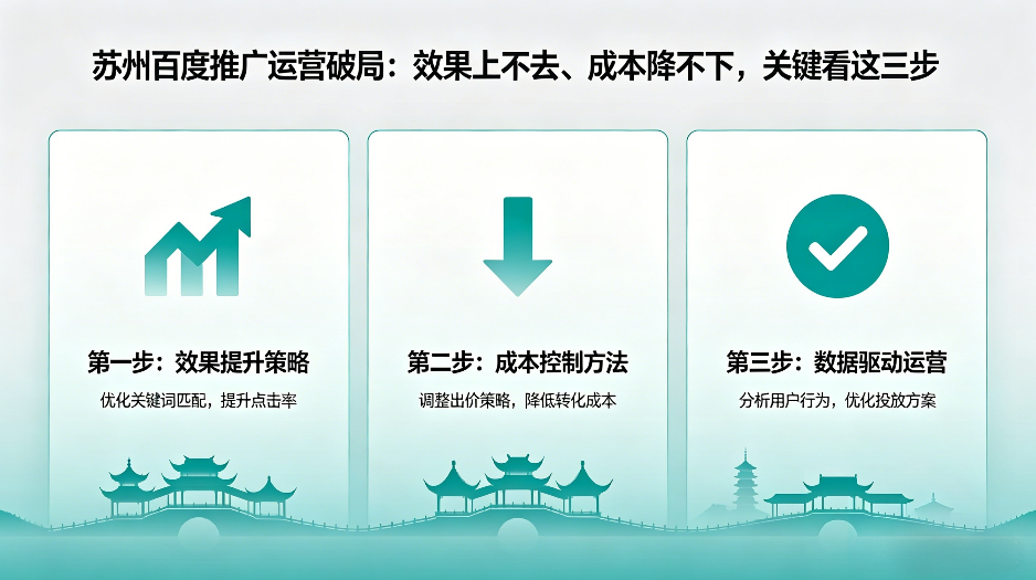 苏州百度推广.png