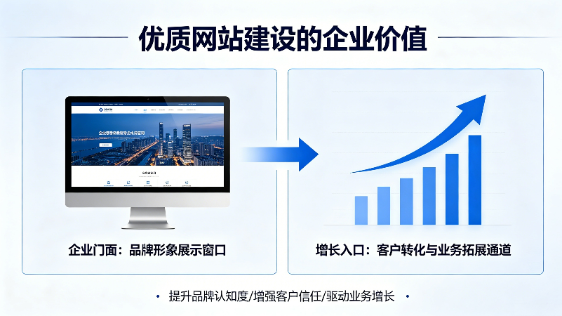 网站建设.png