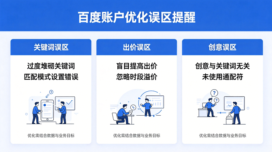 百度账户优化.png