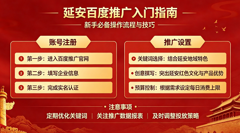 延安百度推广入门.png