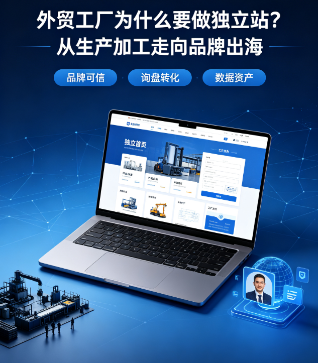 外贸工厂为什么要做独立站.png