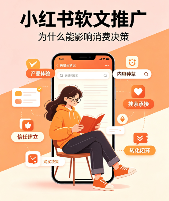 小红书软文推广：看懂种草‑搜索转化影响消费决策