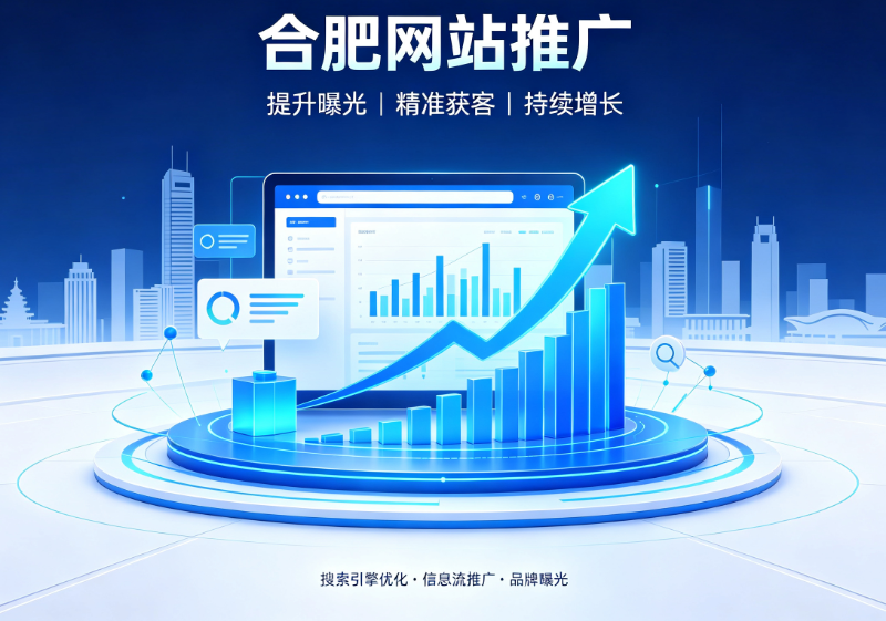 合肥网站推广：从曝光到询盘