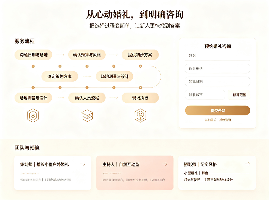 咨询转化与信任建立.png